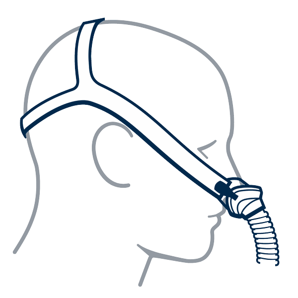 Masque respiratoire narinaire